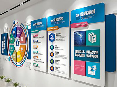 红安企业文化墙内容对员工有什么影响？